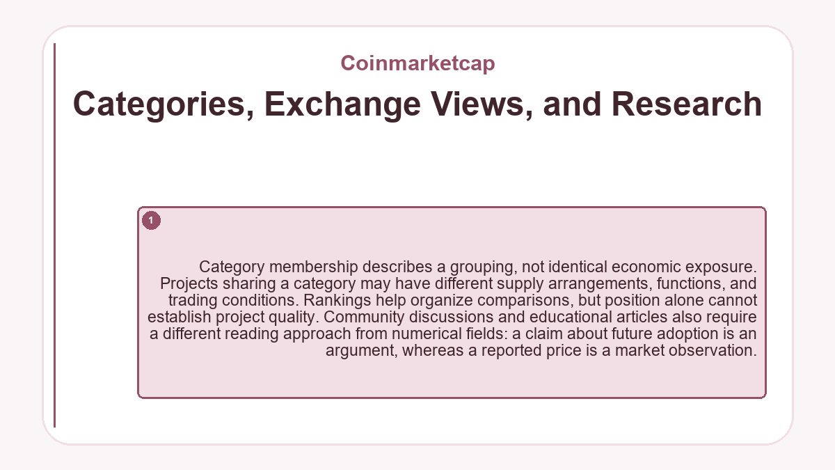 Categories, Exchange Views, and Research: Category membership describes a grouping, not identical economic exposure. Projects sharing a category may have different supply arrangements, functions, and trading conditions. Rankings help organize comparisons, but position alone cannot establish project quality. Community discussions and educational articles also require a different reading approach from numerical fields: a claim about future adoption is an argument, whereas a reported price is a market observation.